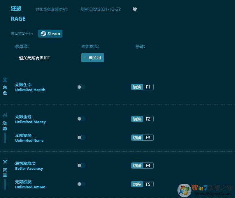 狂怒八項(xiàng)修改器 v2.43