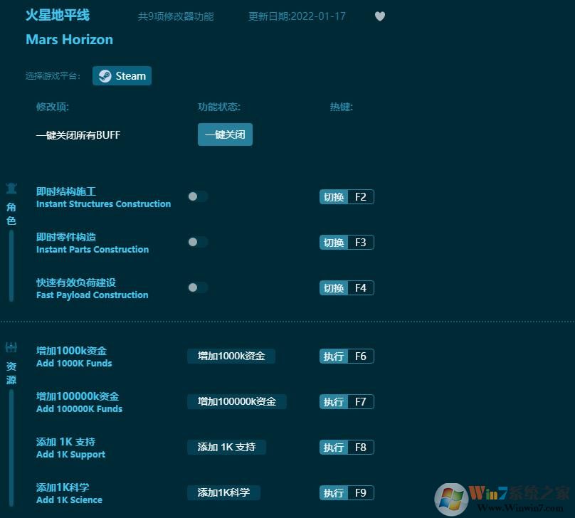 火星地平線九項(xiàng)修改器 v2022.26