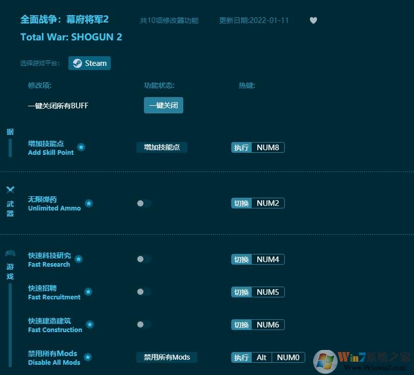 全面戰(zhàn)爭(zhēng)幕府將軍2修改器