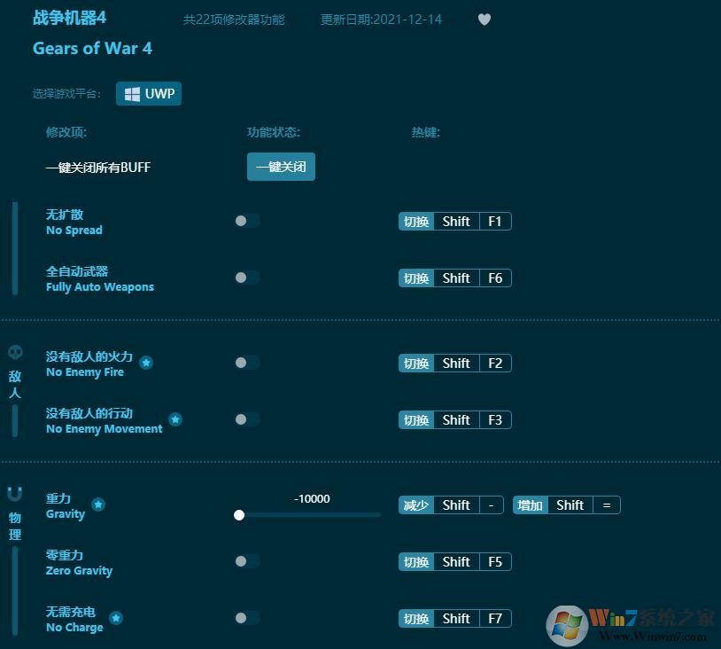 戰(zhàn)爭(zhēng)機(jī)器4修改器