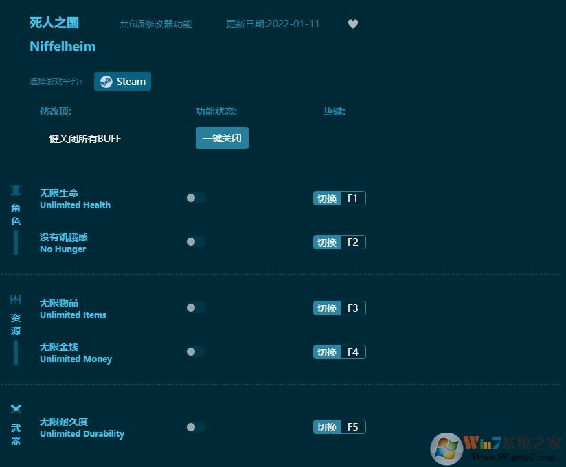 死人之國(guó)六項(xiàng)修改器 v2022.21最新版