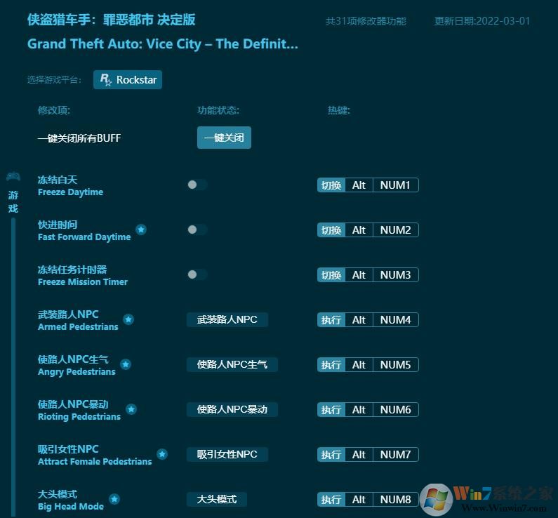 俠盜獵車(chē)手罪惡都市線上修改器(31項(xiàng)全功能) v2022最新版