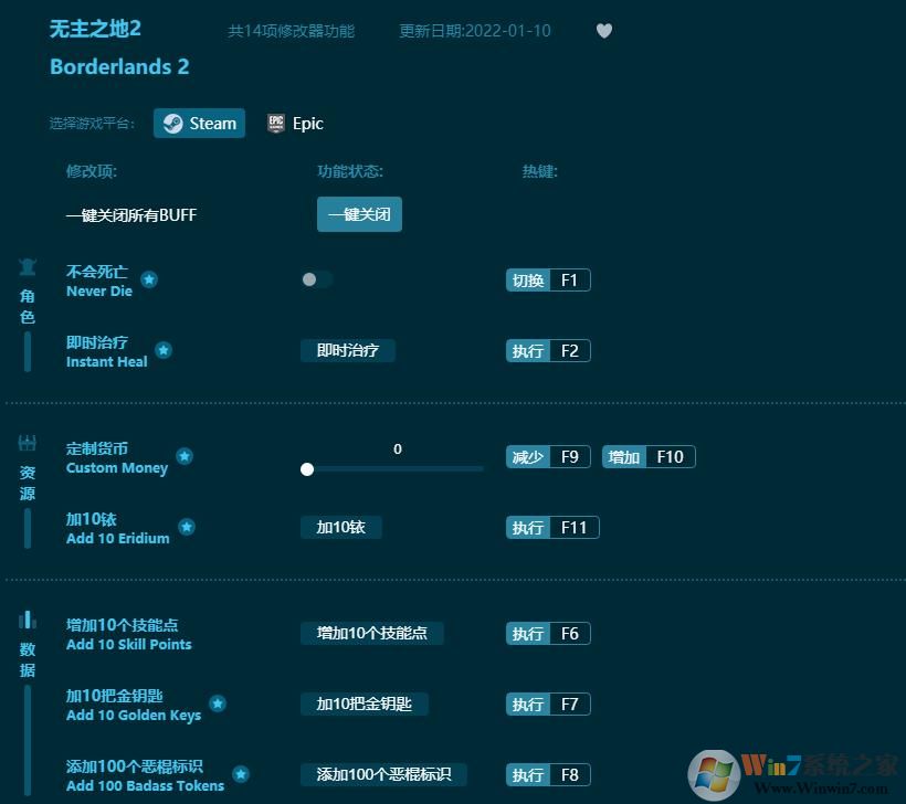 無主之地2線上修改器(親測可用) v2022最新版