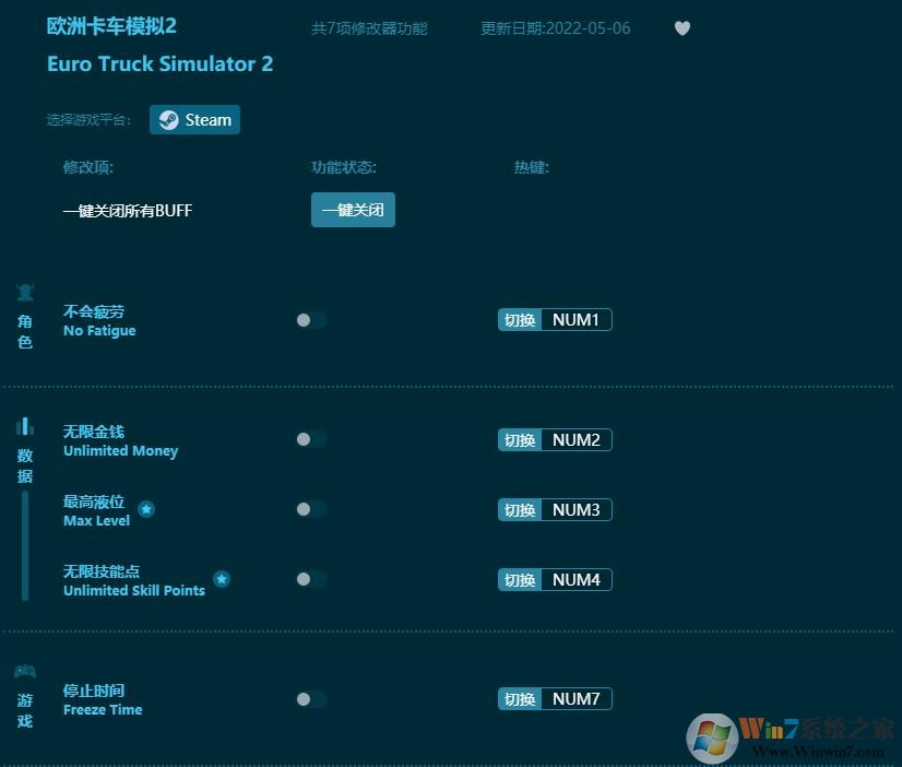 歐洲卡車(chē)模擬2線上修改器(7項(xiàng)全功能) 2022最新版