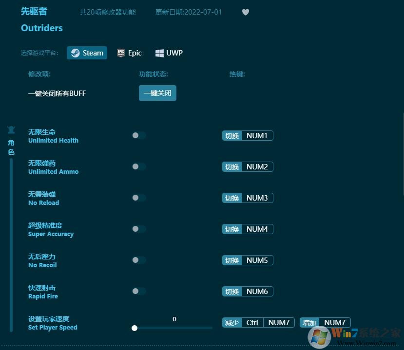 先驅者Outriders二十項修改器 v2022.7