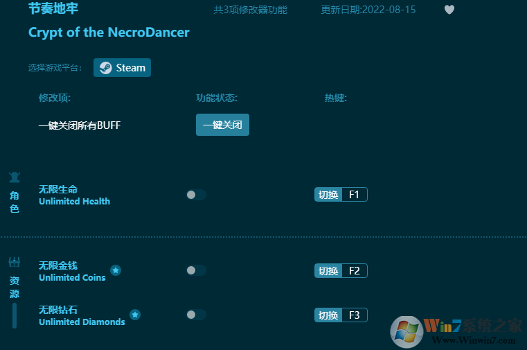 節(jié)奏地牢多功能修改器 v2022無(wú)限金錢(qián)鉆石