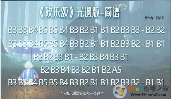 光遇簡譜《歡樂頌》怎么彈？光遇簡譜大全