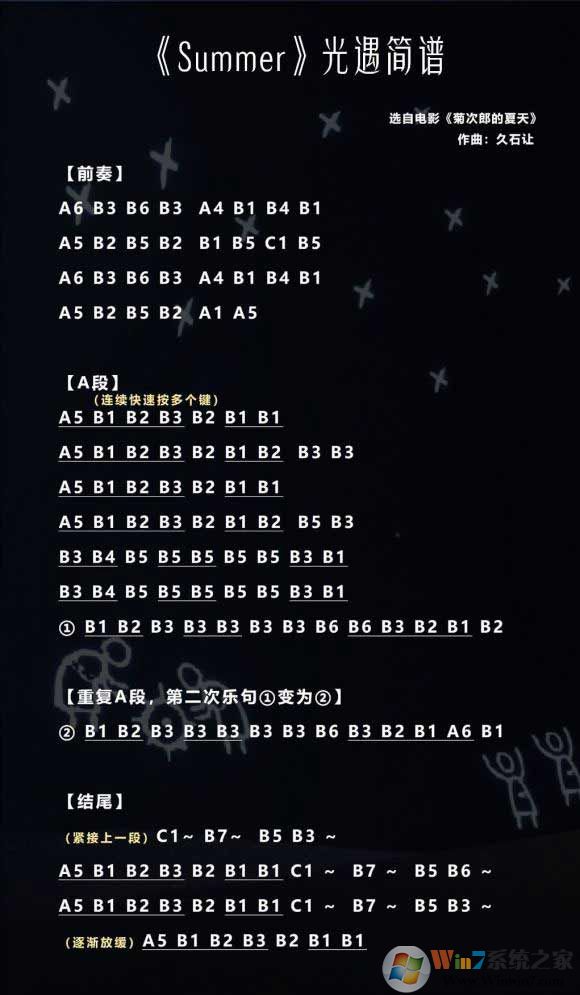 光遇簡(jiǎn)譜《summer（菊次郎的夏天）》怎么彈？光遇簡(jiǎn)譜大全
