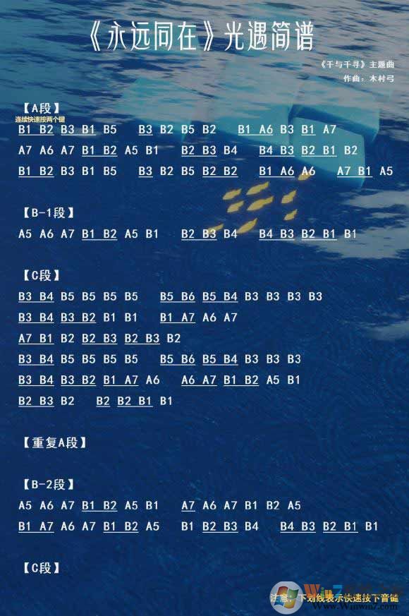 光遇簡譜《永遠同在（千與千尋）》怎么彈？光遇簡譜大全