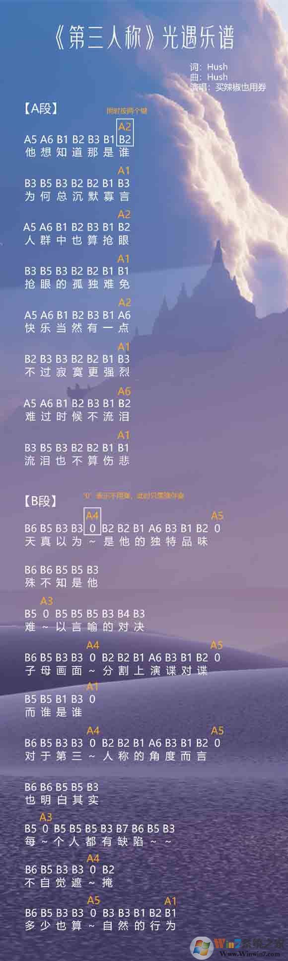 光遇簡(jiǎn)譜《第三人稱》怎么彈？光遇簡(jiǎn)譜大全