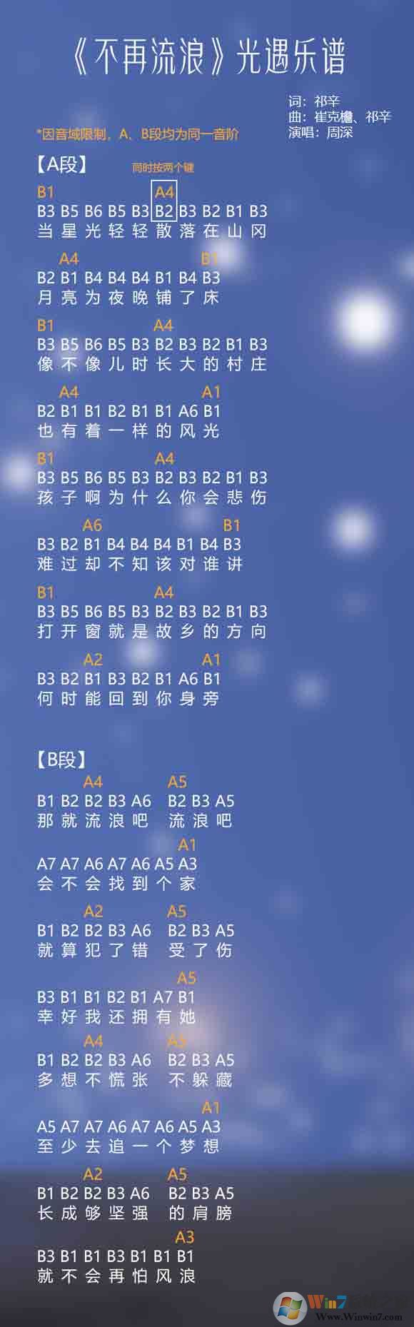 光遇簡譜《不再流浪》怎么彈？光遇簡譜大全