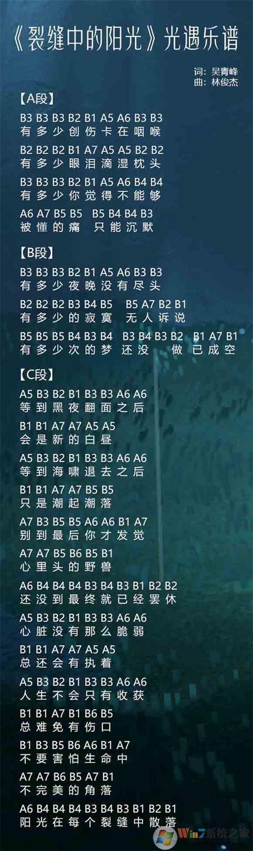 光遇簡譜《裂縫中的陽光》怎么彈？光遇簡譜大全