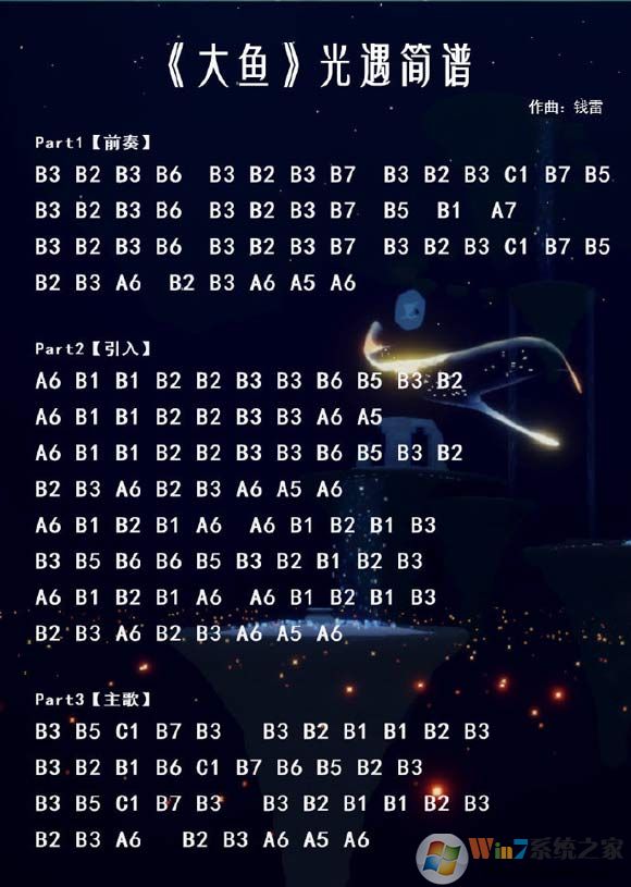 光遇簡譜《大魚》怎么彈？光遇簡譜大全
