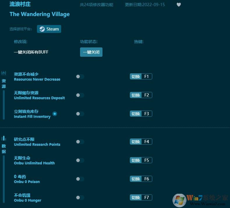 流浪村莊二四十項修改器