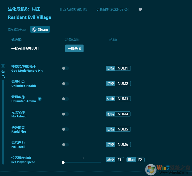 生化危機(jī)8村莊二十三項(xiàng)修改器