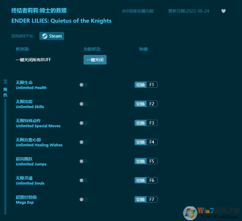 終結(jié)者莉莉騎士的救贖九項(xiàng)修改器