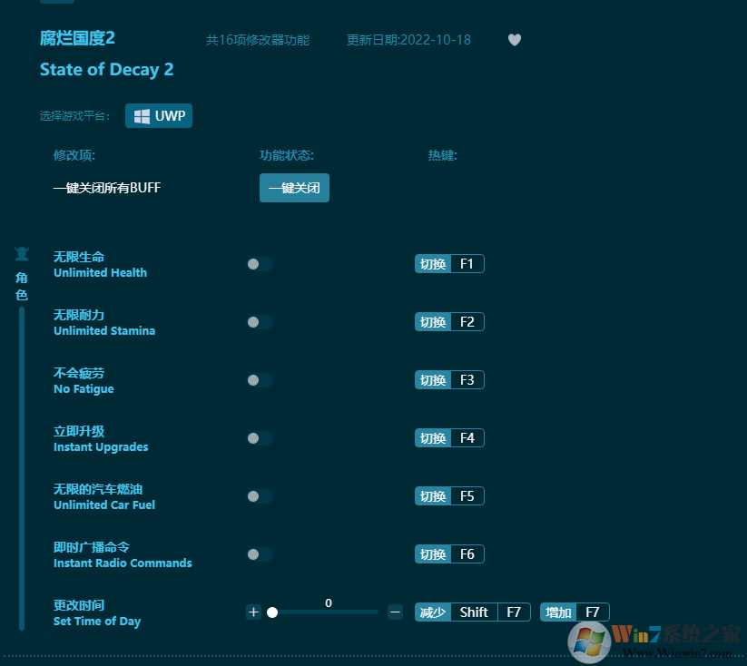 腐爛國度2十六項(xiàng)修改器