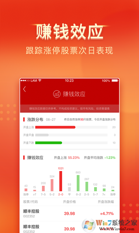 中山證券手機客戶端