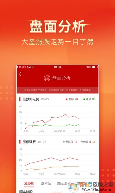 中山證券手機客戶端