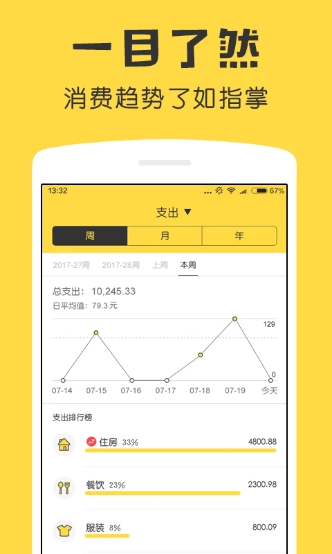 鯊魚(yú)記賬APP