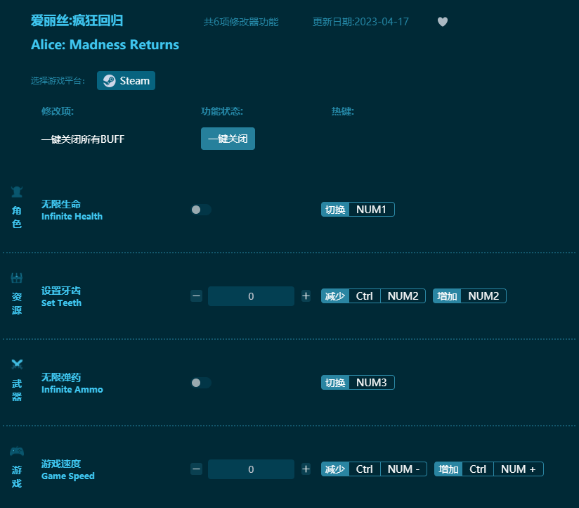 愛麗絲瘋狂回歸六項修改器 v1.0.0最新版