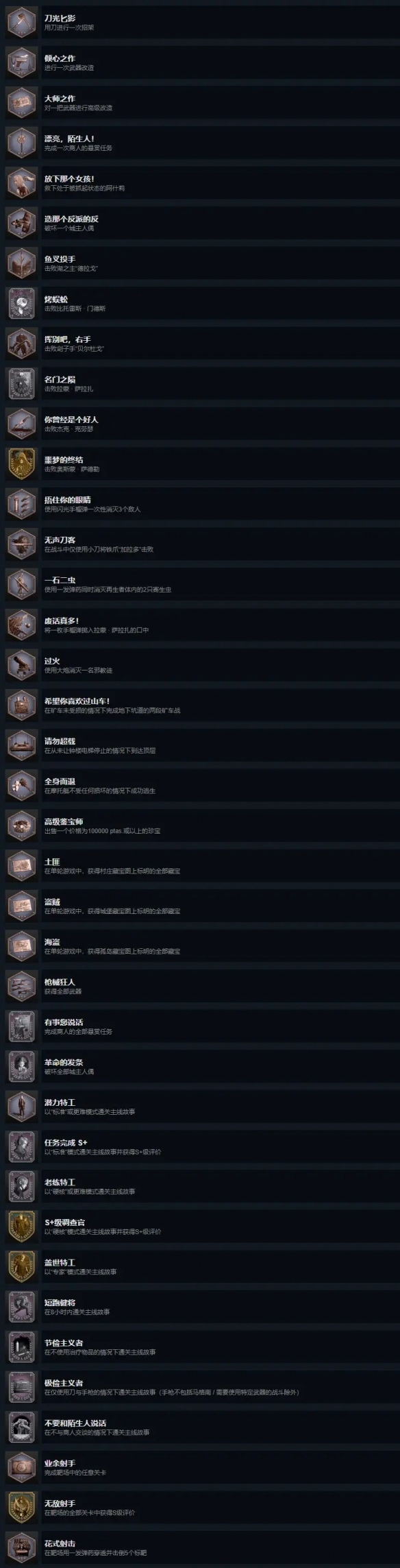 生化危機(jī)4重制版中文版