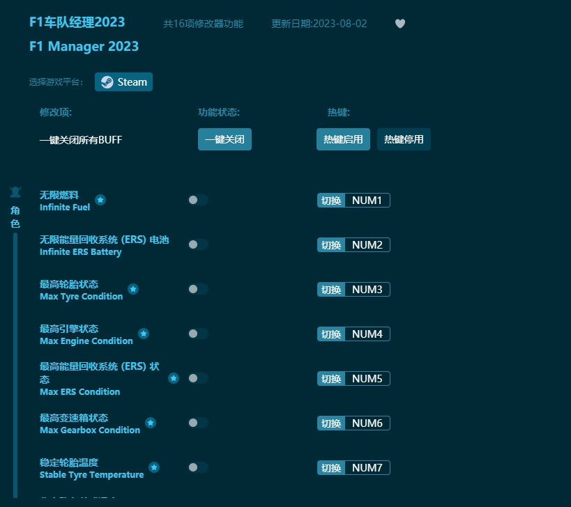 F1車(chē)隊(duì)經(jīng)理2023十六項(xiàng)修改器 v2023最新版