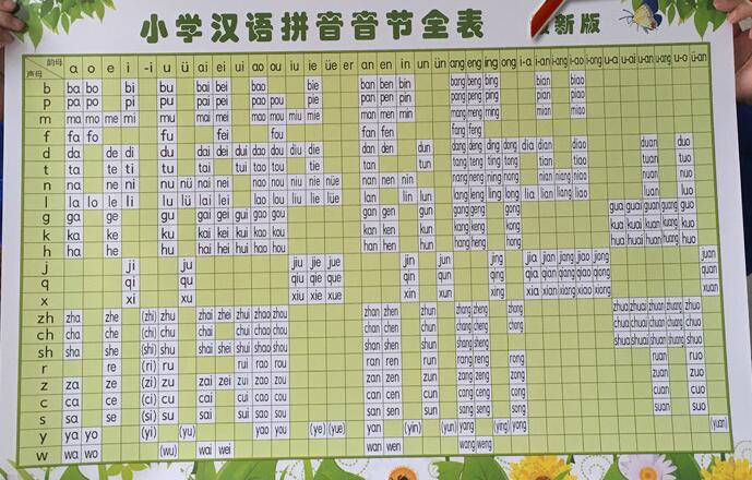 aoe拼音字母表_漢語拼音字母表_26個漢語拼音字母表_小學(xué)漢語拼音字母表