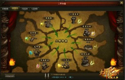 勇武神猴搭配陣容推薦(猴子很忙高手搭配陣容)插圖 勇武神猴搭配陣容推薦(猴子很忙高手搭配陣容)插圖