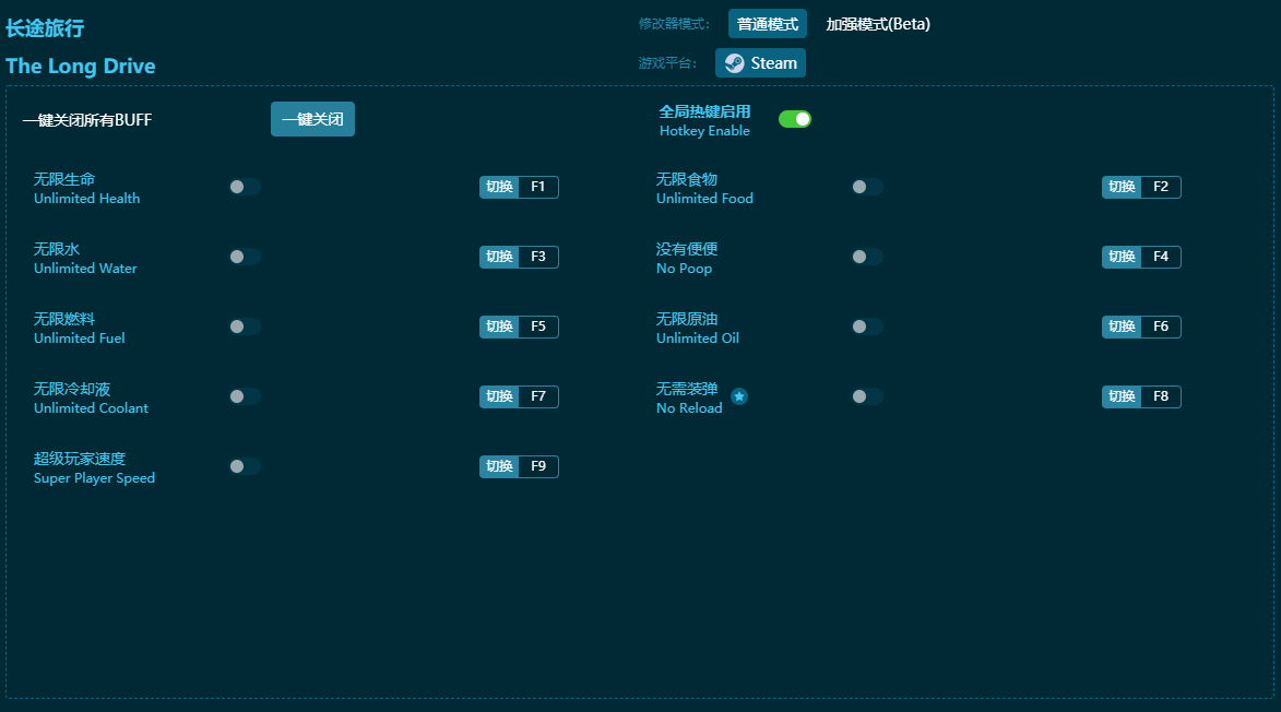長途旅行九項修改器 v2024最新版