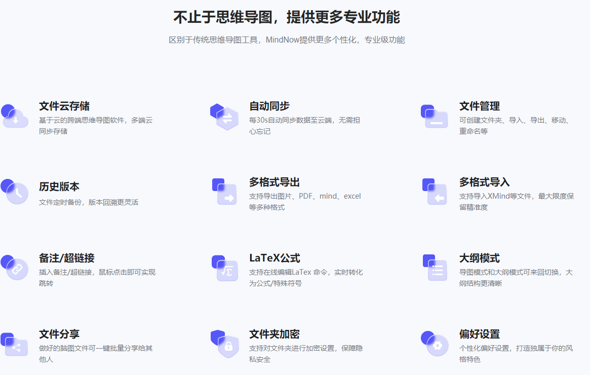 MindNow思維導圖(免費極簡創(chuàng)作)
