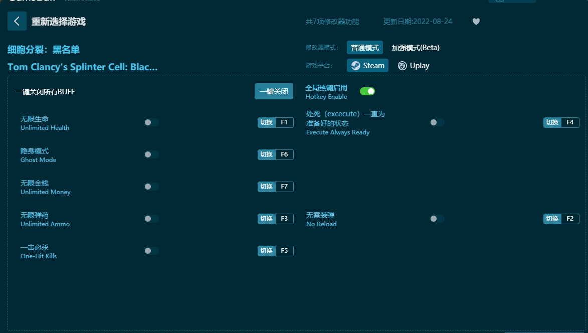 細(xì)胞分裂：黑名單七項(xiàng)修改器