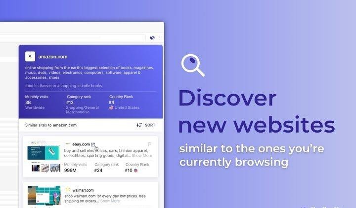 similar sites(發(fā)現(xiàn)類似網站插件)