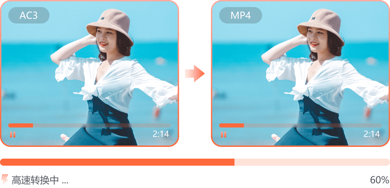 簡鹿視頻合適轉換器