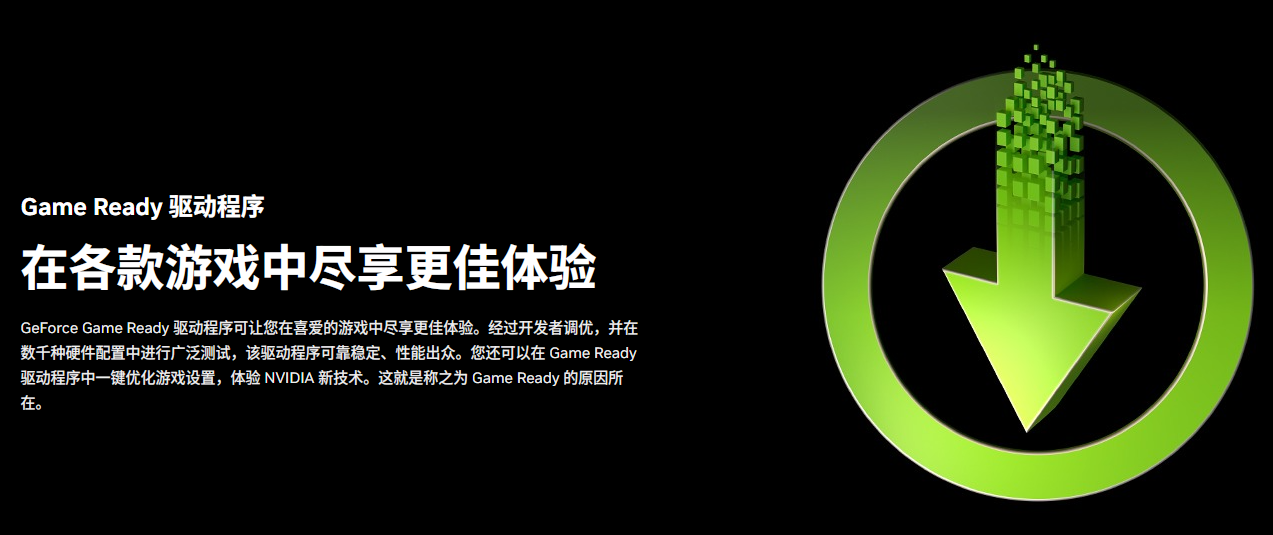 NVIDIA GeForce Game Ready驅(qū)動程序