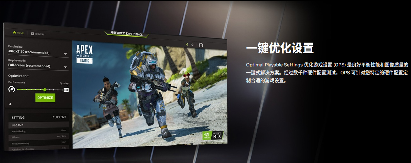 NVIDIA GeForce Game Ready驅(qū)動程序