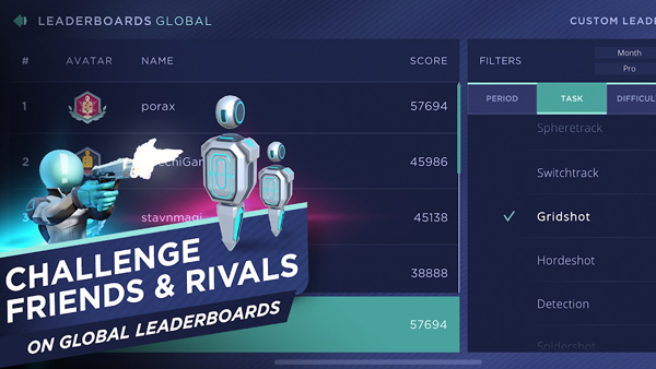 瞄準(zhǔn)實驗室