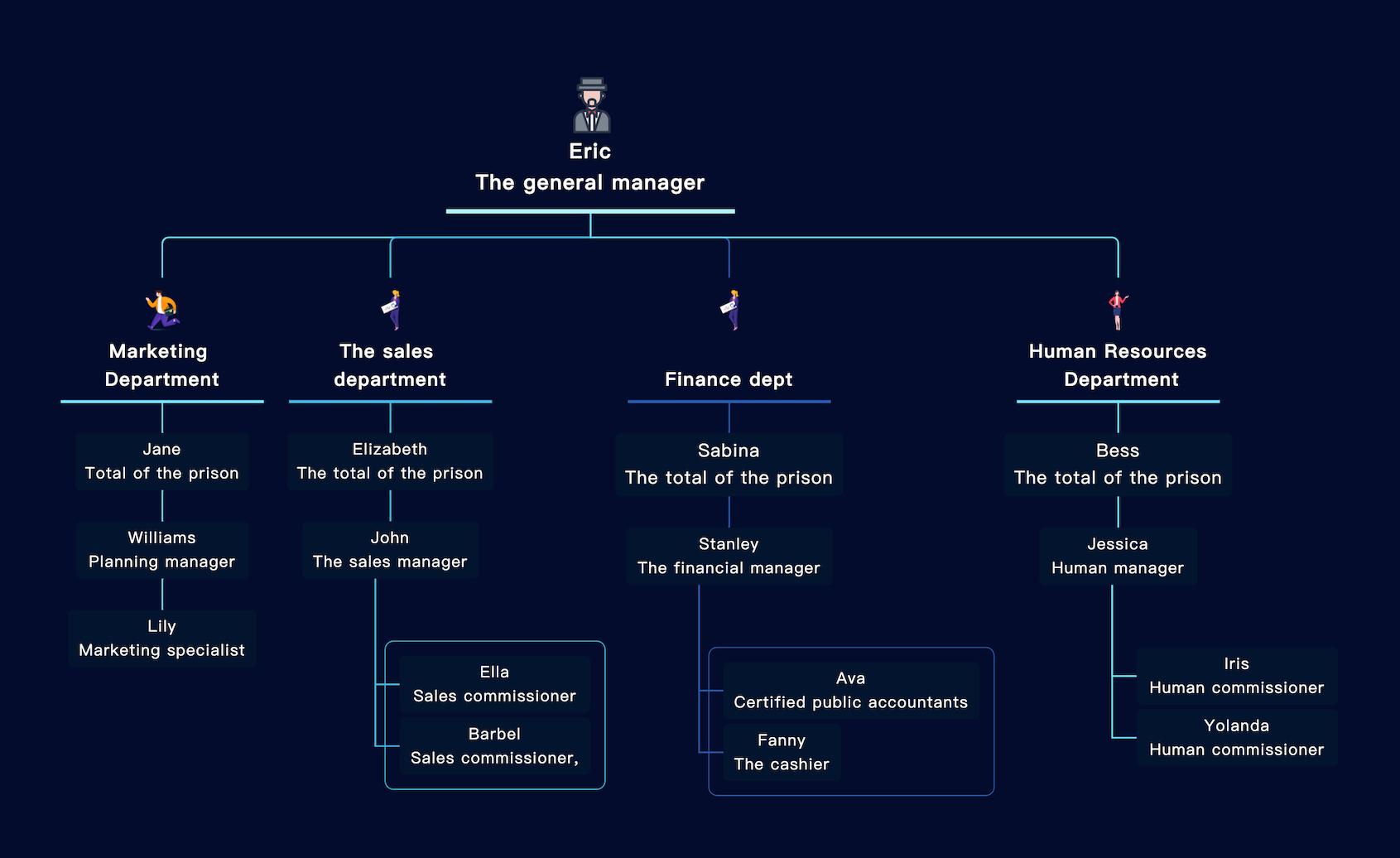 尋簡思維導圖電腦版