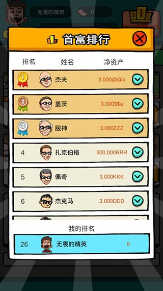 首富特煩惱最新版