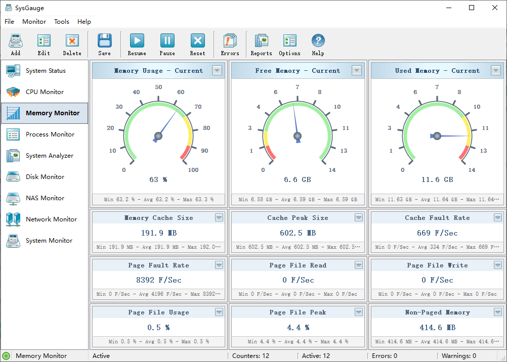 SysGauge(硬件監(jiān)測)