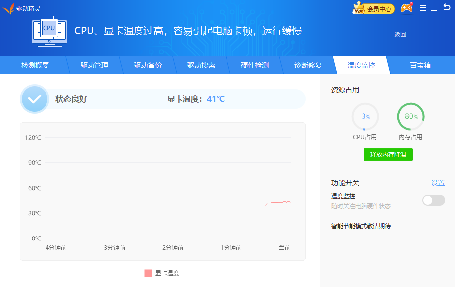驅(qū)動精靈2025最新版