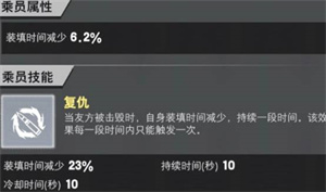 裝甲前線梅卡瓦步兵戰(zhàn)車強化攻略截圖7