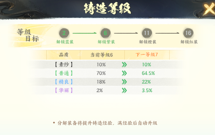 解鎖高品質裝備方法截圖2