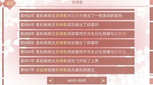 某某宗女修修煉手札免費(fèi)版