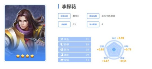 英魂之刃(內(nèi)附攻略大全)