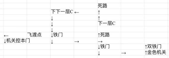 第九黎明3電腦版