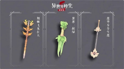 異世界轉(zhuǎn)生模擬器2漢化版