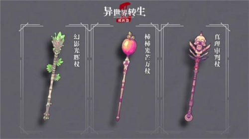 異世界轉(zhuǎn)生模擬器2漢化版