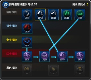 冠軍網(wǎng)球養(yǎng)成攻略6