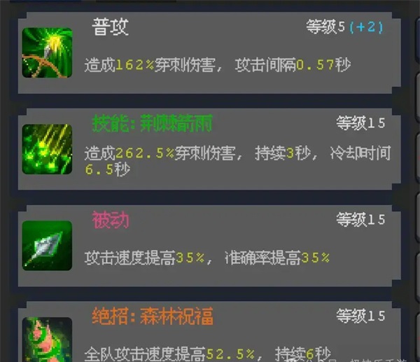 零氪培養(yǎng)攻略截圖1